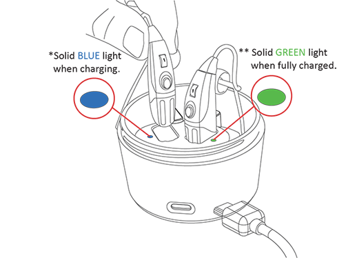 Hearing aids compfortable long term wearing