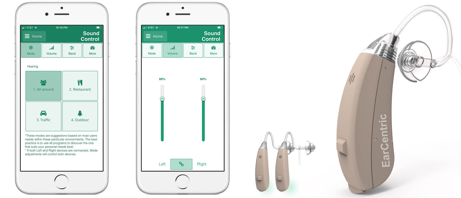 EarCentric Bluetooth Hearing Aids Linkx